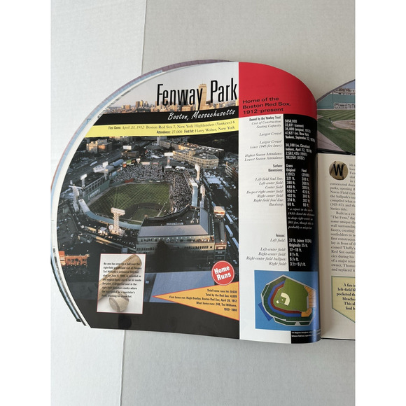 Take me out to the Ball Park, Illustrated Baseball Parks Book by Josh Leventhal - Picture 6 of 10